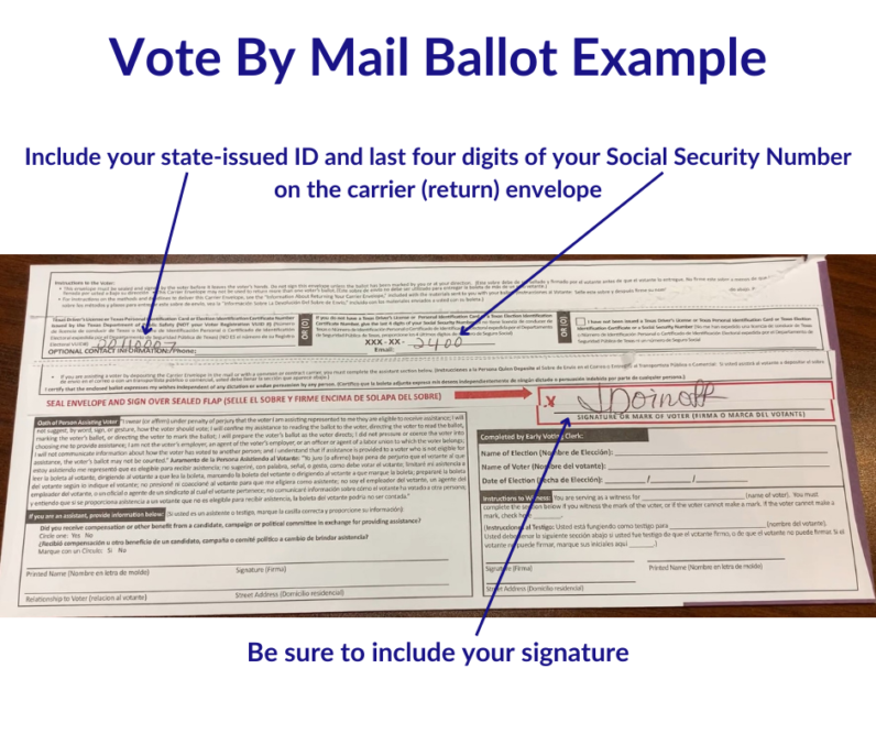 County elections office raising awareness of new votebymail ballots